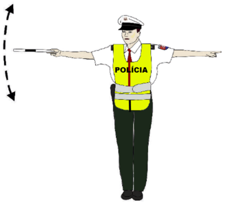 Obrázok k otázke: Ak policajt pri riadení cestnej premávky dáva pokyn kývaním ruky hore a dolu, zn